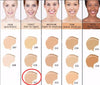 Dermacol Base Make up Foundation
